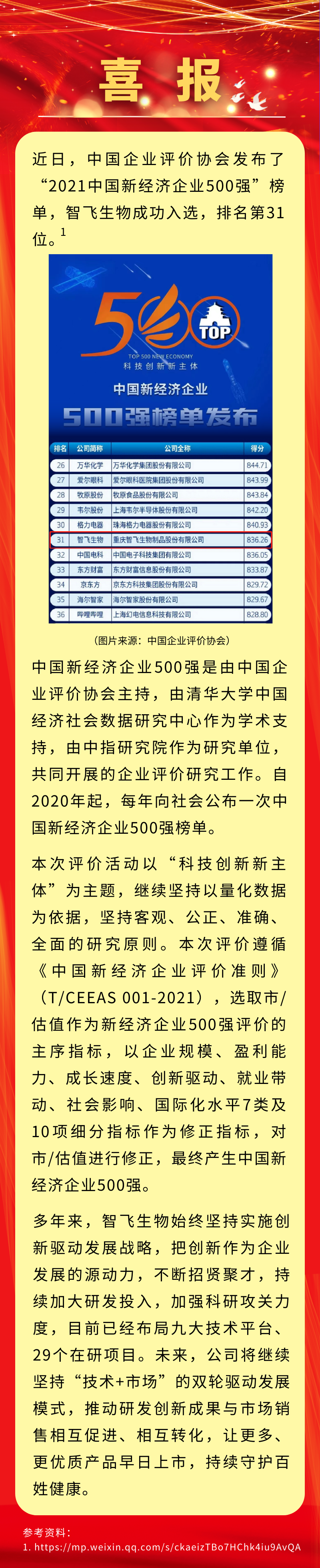 喜讯！凯发K8天生赢家一触即发生物入选&ldquo;2021中国新经济企业500强&rdquo;，排名第31位.png